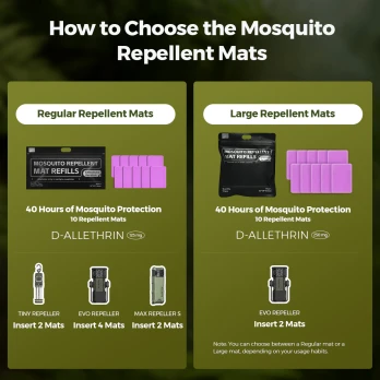 Flextail Mosquito Repellent Mats voor EVO Repeller 10 st 